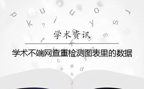 學(xué)術(shù)不端網(wǎng)查重檢測(cè)圖表里的數(shù)據(jù)