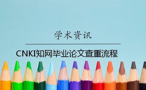 CNKI知網畢業論文查重流程